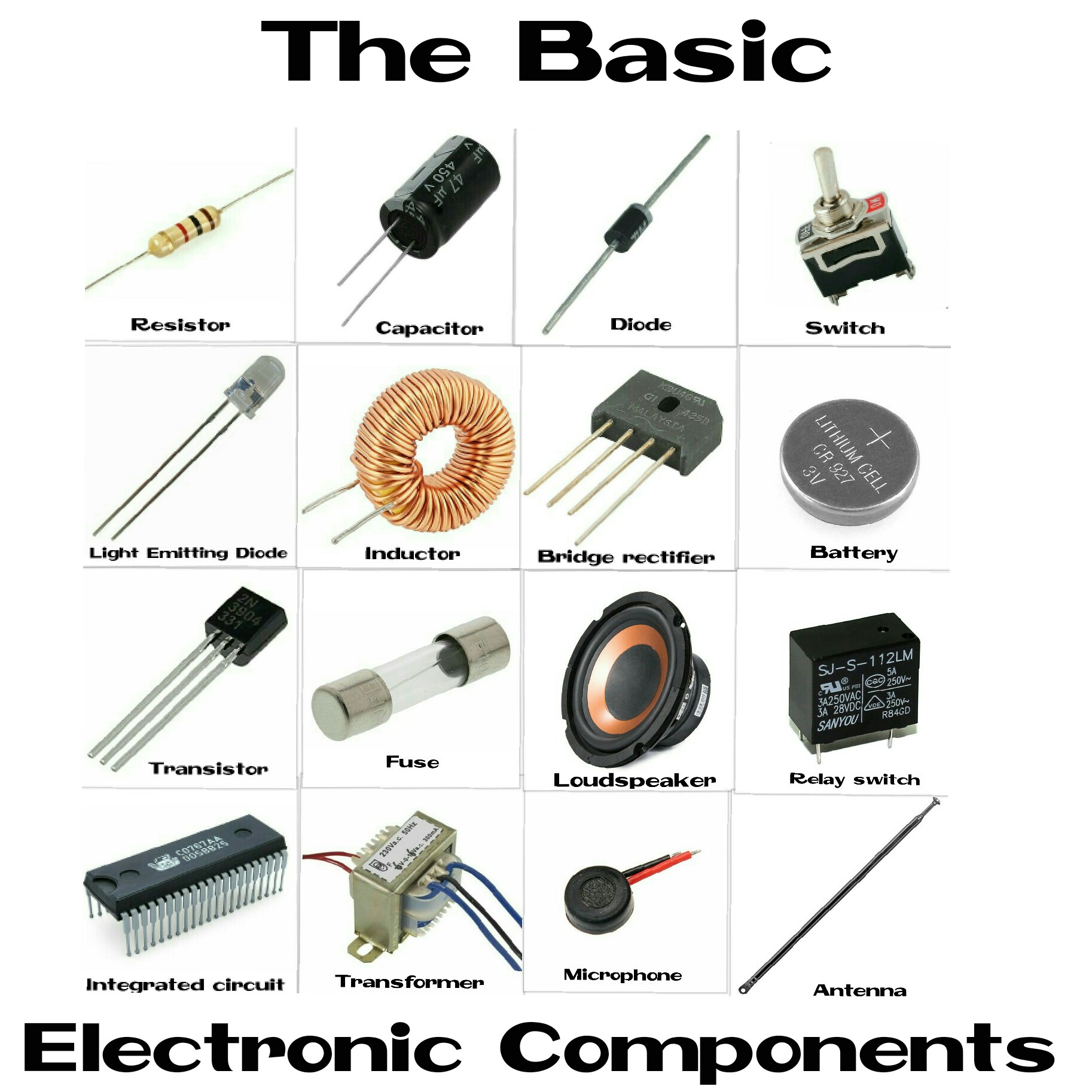 basics automotive electronics pdf